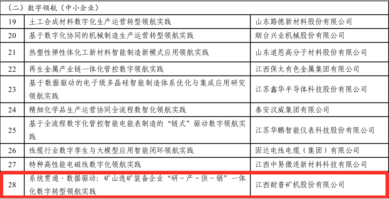 pg国际-不凡成就非凡,相信品牌的力量